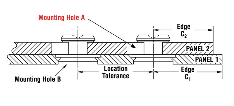 Sheet metal fastener - PEM® KEYHOLE® - PENN Engineering - panel / stainless  steel